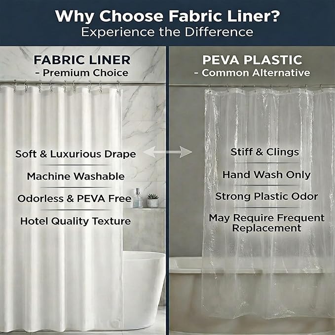 Waterproof Fabric Shower Curtain Liner, TPU Coated, PEVA-Free & Odorless, Hotel Quality, 3 Magnets, Rust-Proof Metal Grommets, Machine Washable, Cream, 72x84 Inch