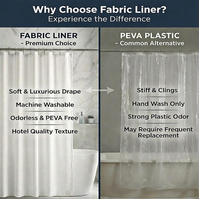 Waterproof Fabric Shower Curtain Liner, TPU Coated, PEVA-Free & Odorless, Hotel Quality, 3 Magnets, Rust-Proof Metal Grommets, Machine Washable, Black, 72x96 Inch