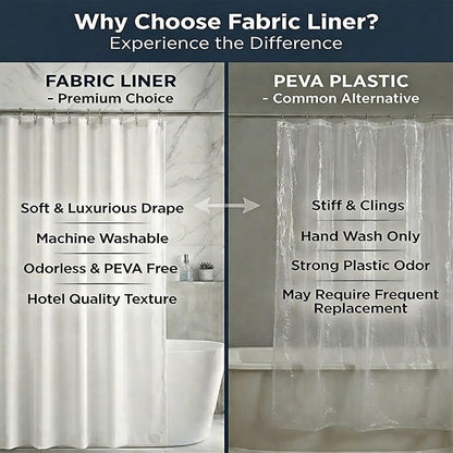 Waterproof Fabric Shower Curtain Liner, TPU Coated, PEVA-Free & Odorless, Hotel Quality, 3 Magnets, Rust-Proof Metal Grommets, Machine Washable, Black, 72x84 Inch