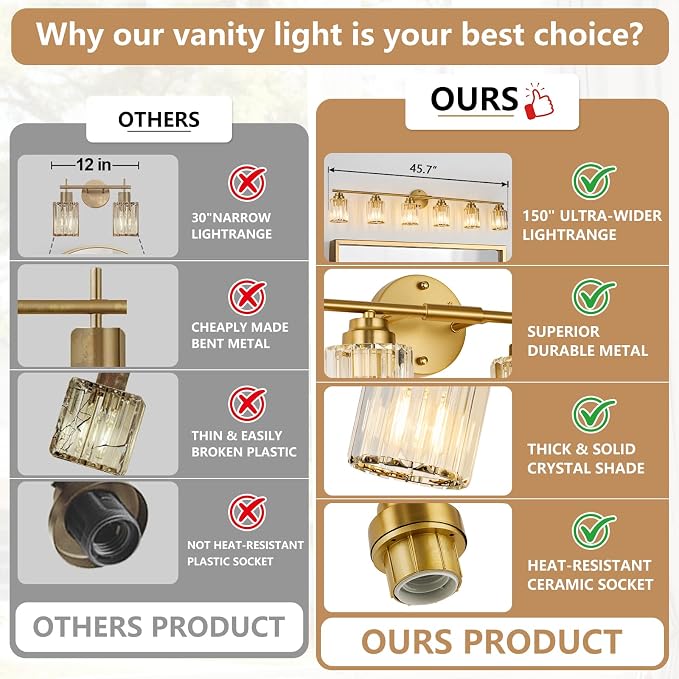 Modern 45.7" Crystal Vanity Light, 6 Light Bathroom Light Fixtures, Gold Vanity Light with Clear Crystal Shades, E26 Base Wall Sconces Vanity Lights for Bathroom Powder Room