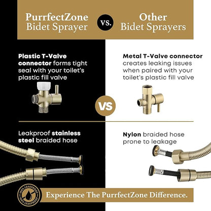 Purrfectzone Bidet Sprayer for Toilet, Handheld Bidet Sprayer Kit, Easy-to-Install Toilet Handheld Shower, Hand Held Stainless Steel Shattaf with Adjustable Flow, Cloth Diaper Set-Brushed Gold