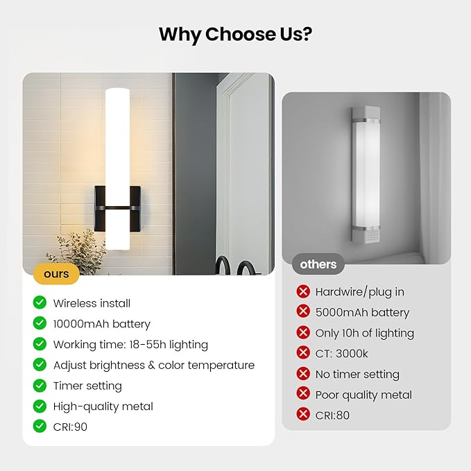 Black Battery Operated Wall Sconces Set of 2, 10000mAh Rechargeable Wireless Wall Sconce with Remote Control, 3000K-6000K Dimmable LED Wall Lights for Living Room Bedroom Hallway 15 Inch