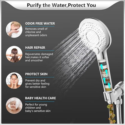 FEELSO Filtered Shower Head with Handheld, High Pressure Shower Filter Head | 15 Stage Water Softener Filters for Hard Water, Remove Chlorine & Harmful Substance, 3 Spray Mode Showerhead, Hose & Bracket