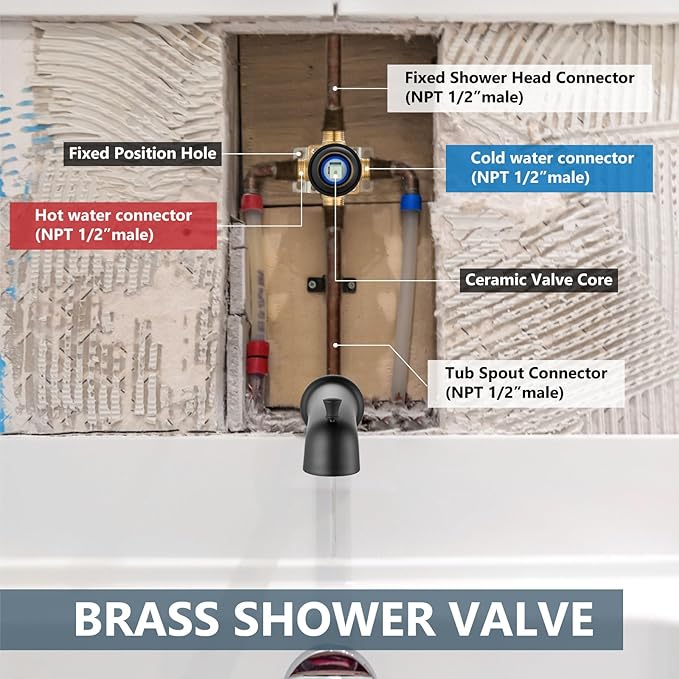 Aolemi Tub Shower Faucet Set With Valve Wall Mount Shower Trim Kit 6 Inch Bathtub Fixtures Rough-in Valve Single-Spray Shower Head System 5.3 Inch Tub Spout Matte Black Modern