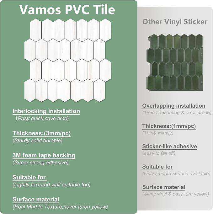 Vamos Tile Long Hexagon Peel and Stick Backsplash Tile - 10 Sheets Stick on Backsplash for Kitchen and Bathroom 12.4 x 12 Inch Dolomite Marble Look PVC Self Adhesive Mosaic Wall Tiles