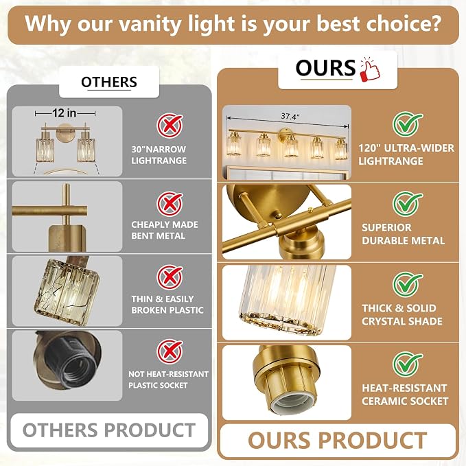 5-Light Crystal Bathroom Light Fixtures, Modern Gold Vanity Light, 37.4" Vanity Lights with Clear Crystal Shade, E26 Base Wall Sconces Over Mirror for Bathroom, Bedroom, Hallway