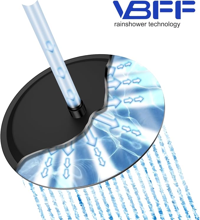 VBFF-Shower Head,rain shower head, 16 inch- Round Shower Head, 1.8 GPM Flow Rate, rainfall showerhead,VBFF14 (Matte Black)