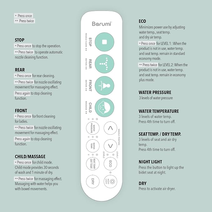 Barumi Bidet [BM-5000], Electric Bidet Toilet Seat, Heated Seat, Warm Water, Position Control, Eco-Mode, Self Cleaning