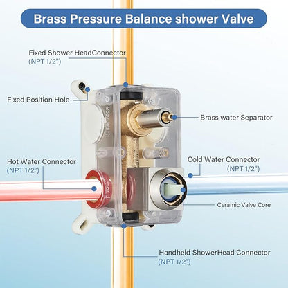 Shower Faucet Set Brushed Nickel Rain Shower System with High Pressure 12 Inches Rain Shower Head and Handheld Spray Bathroom Luxury Rain Mixer Shower Complete Combo Set Ceiling Mounted