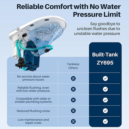 Smart Toilet with Bidet Built in Tank, Auto Open Close Lid, 12" Rough In, Heated Seat Foot Sensor, Rear & Feminine Wash Warm Water Air Dryer Self Cleaning, One-Piece Elongated (ZY695A)