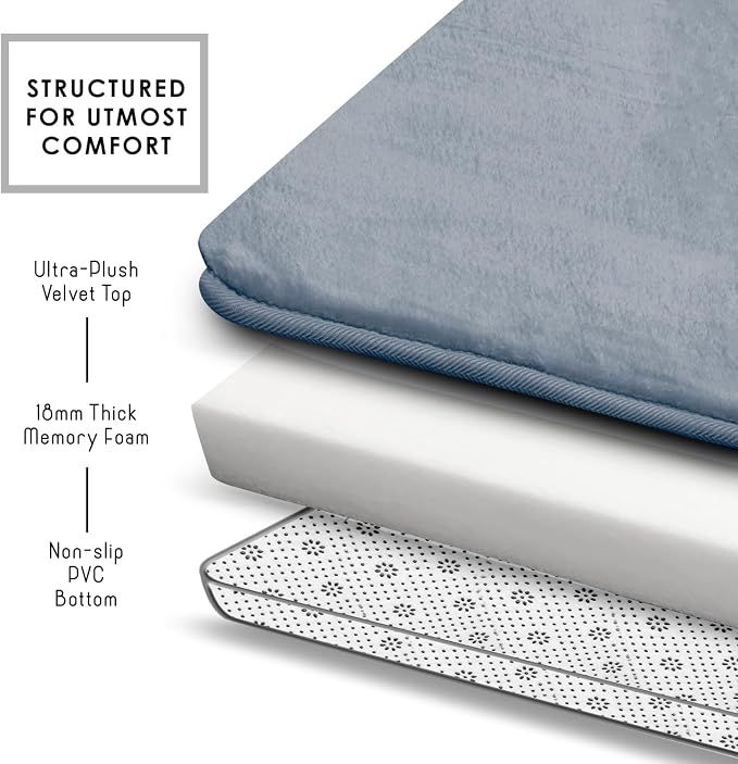 Clara Clark 3 Piece Bathroom Rugs, Velvet Memory Foam Bath Mat Set, Non-Slip Bath Rugs, Machine Wash, Dries Quickly, Ultra Soft Plush Bath Mats for Bathroom, 17 x 24/20 x 32 / Contour, Stone Blue