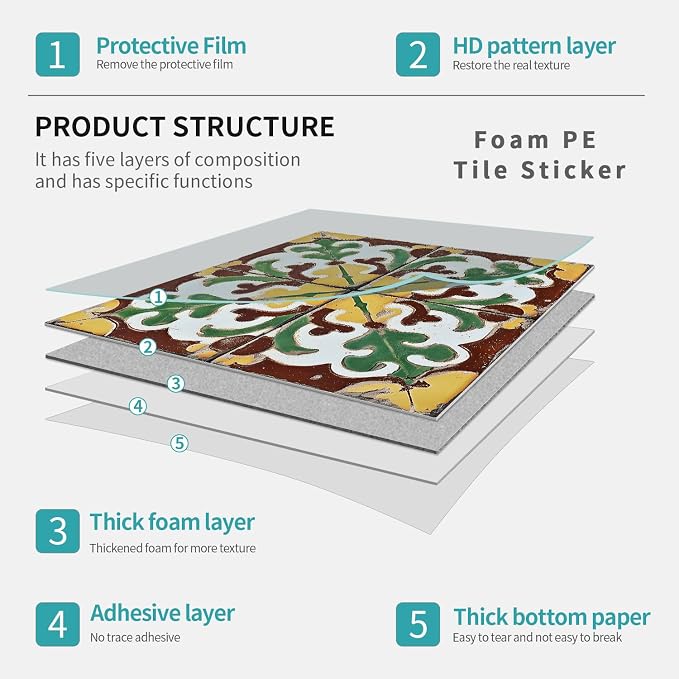 12Pcs Back Splash Peel-Stick,Waterproof 6x6 Tiles Decal | 1.6mm-Thick FOAM+PE Tile Stickers,Stick on Tiles for Kitchen Wall,Bathroom,Cabinets