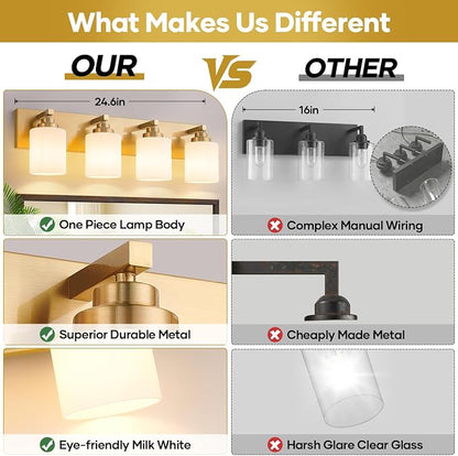 Vanity Lights for Bathroom, 4-Light Brushed Gold Bathroom Vanity Light Over Mirror with Milky White Glass Shades, Modern Bathroom Light Fixtures for Living Room Hallway Cabinet (Bulbs Not Included)