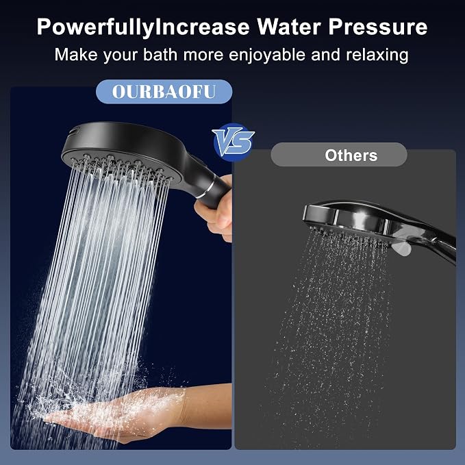 High Pressure Filtered Shower Head with 3-PCS Filters,7-Spray Modes | Filtered Shower Head with Handheld for Hard Water,5" High Pressure Shower Head, Built-in Power Jets Shower Heads, Black