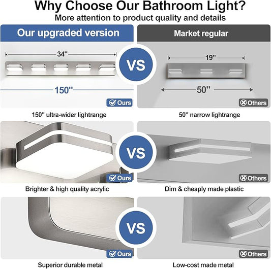 360° Rotate LED Bathroom Vanity Light Fixtures, 2100LM Acrylic Brushed Nickel Vanity Lights for Bathroom, Modern Wall Lighting Fixtures Over Mirror Kitchen Living Room (Natural White Light 5000K)