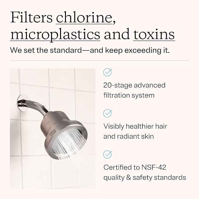 High Pressure 20-Stage Filtered Shower Head for Hard Water | Removes chlorine & heavy metals for healthier hair & skin; dermatologist-formulated water softener shower head filter