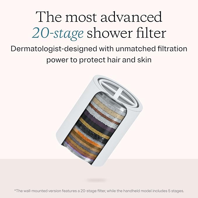 Mounted & Handheld Filtered Shower Head Bundle for Hard Water | Multi-stage filters remove chlorine & heavy metals for healthier hair & skin; dermatologist-formulated, high pressure