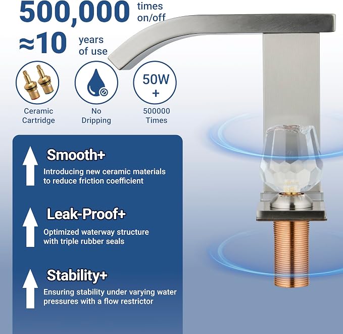 Bathroom Faucet 3 Hole Widespread with LED Temperature Display & Waterfall Spout, Brushed Nickel Modern Vanity Faucet for Bathroom Sink, 8 Inch Touch On 2 Handle Crystal