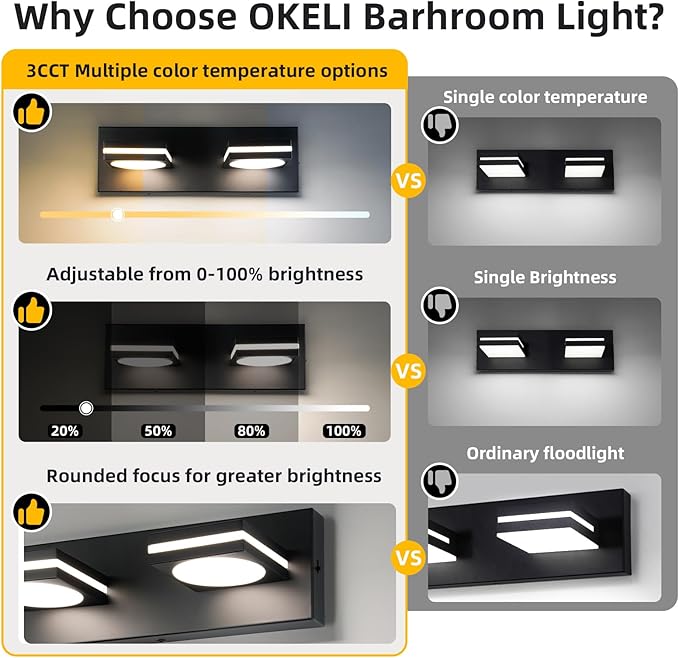 OKELI 2-Light LED Bathroom Vanity Light Fixtures (2 Pack), Matte Black Modern Bathroom Wall Lighting Fixtures Over Mirror (3CCT, 3000K-6000K)