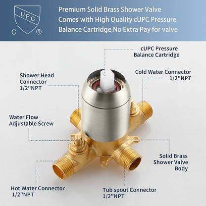 Tub and Shower Faucet Set Complete Dual Shower Head and Handheld 2 in 1 Combo Set Shower System with Tub Spout Tub and Shower Trim Kit Brushed Nickel