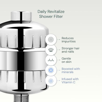 Aquabliss SF100 Daily Revitalize Shower Filter - Matte Black | Reduces chlorine, sediment & heavy metals. Vitamin C infusion designed for sensitive, eczema-prone skin. No tools needed