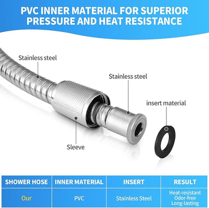 Shower Hose 118 Inch Extra Long Stainless Steel Shower Hose - Flexible & Wear-Resistant with Chrome-Plated Nut & Insert