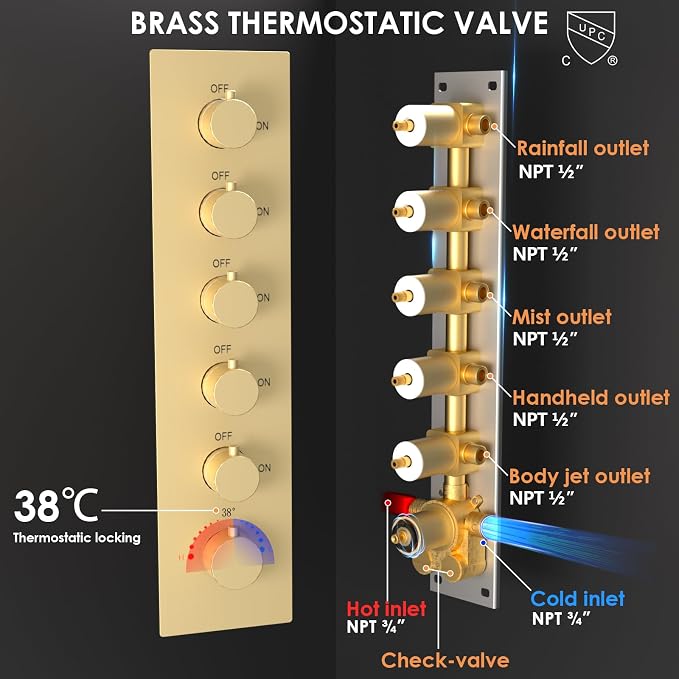 Enga Luxury Dual Shower Head System LED Thermostatic Shower System with 6 inch Wall Shower, 20-Inch 3 Function Shower Head (Rainfall & Mist & Waterfall), Brushed Gold