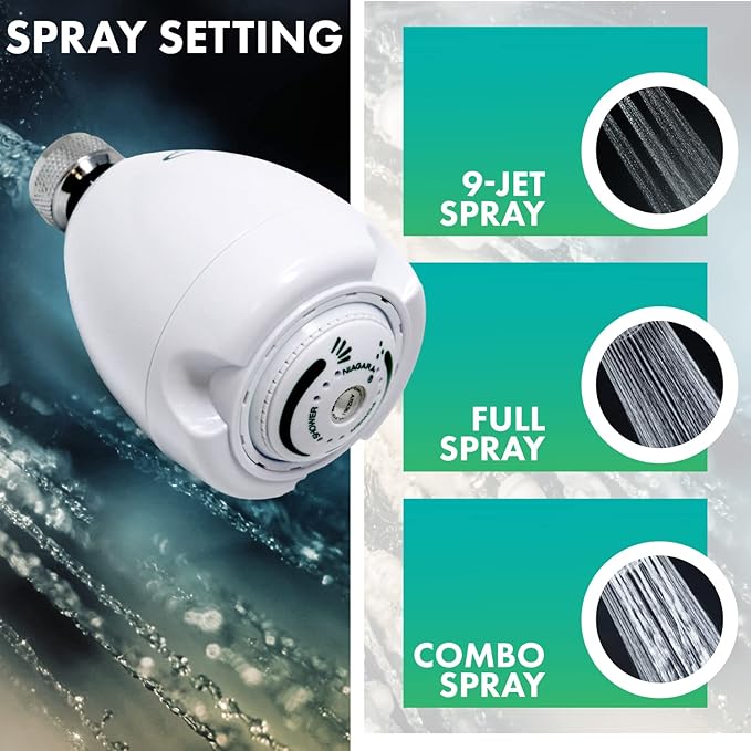 Niagara Conservation N2915N Earth Spa 3-Spray with 1.5 GPM 2.7-in. Wall Mount Adjustable Fixed Shower Head in White, 1-Pack | Bathroom Shower Head Sprayer with Pressure Compensation Technology
