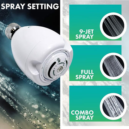 Niagara Conservation N2915N Earth Spa 3-Spray with 1.5 GPM 2.7-in. Wall Mount Adjustable Fixed Shower Head in White, 1-Pack | Bathroom Shower Head Sprayer with Pressure Compensation Technology