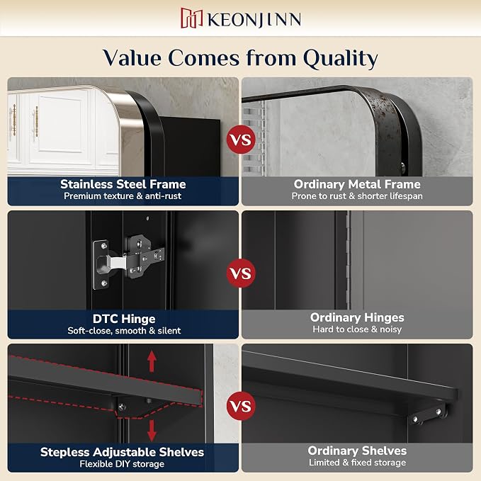 Keonjinn 20 x 32 Inch Chrome Medicine Cabinets for Bathroom with Mirror Adjustable Shelves Stainless Steel Framed Rounded Rectangle Single Door Surface Wall Mounted Silver Bathroom Storage Cabinet | Stainless Steel Framed, Adjustable Shelves, Recessed ...
