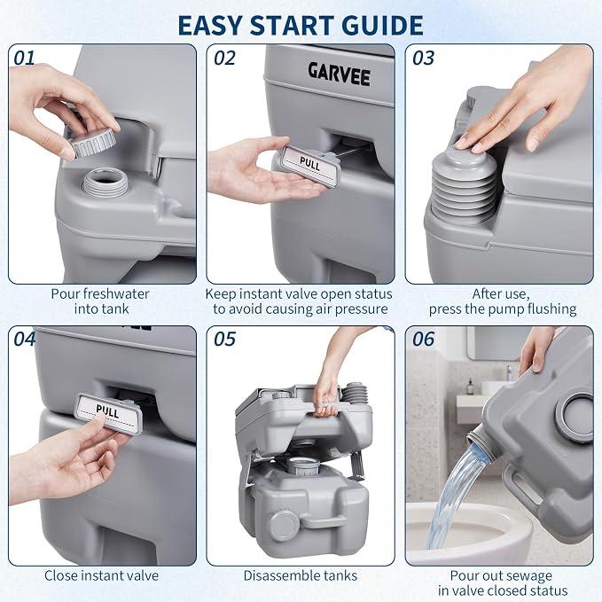5.3 Gallon Portable Toilet for Camping, with Carry Bag & Detachable Tank, Ideal for Boat, Truck & RV Use, Gray