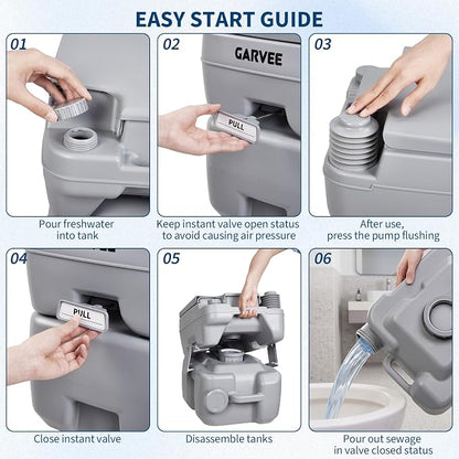 5.3 Gallon Portable Toilet for Camping, with Carry Bag & Detachable Tank, Ideal for Boat, Truck & RV Use, Gray