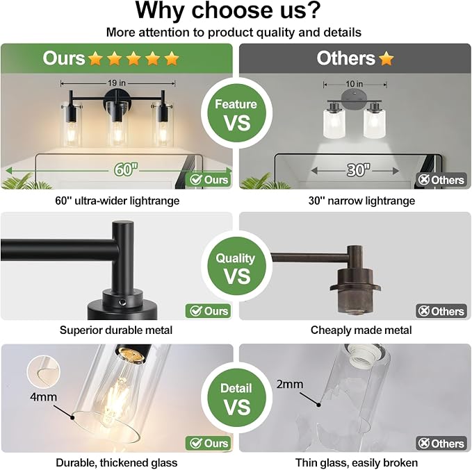 Indoi Bathroom Light Fixtures, 3-Light Matte Black Vanity Light, Black Bathroom Lights Over Mirror with Clear Glass Shade, Wall Sconces for Mirror Bedroom Living Room Hallway