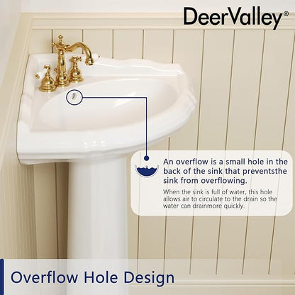 DeerValley White Triangle Corner Pedestal Sink with Overflow, Space-Saving Ceramic Bathroom Sink for Small Spaces and Corner Installation