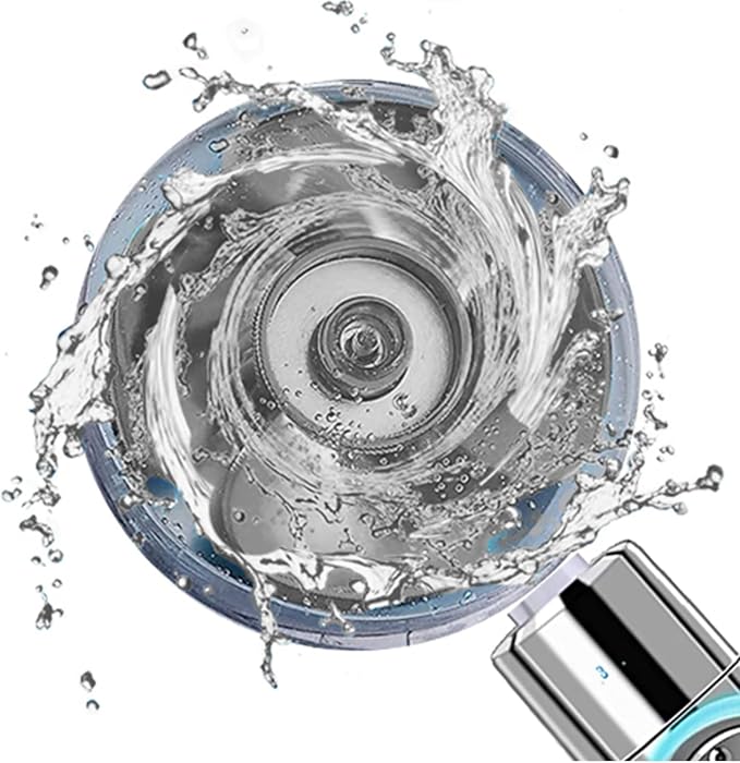Upgrade High Pressure Vortex Propeller Handheld Filtered Shower Head Kit with Replacement Accessories & 3 Interchangeable Spray Panels-Gray