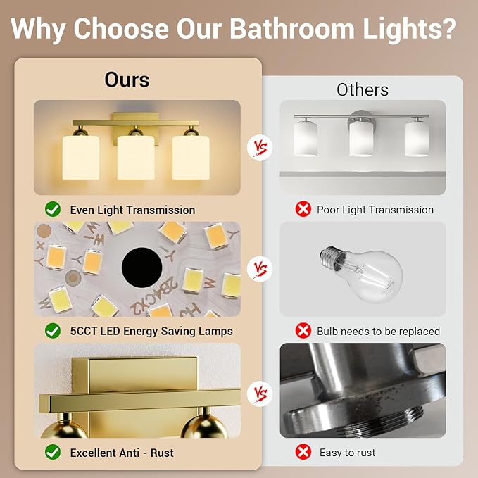 Quntis Gold Bathroom Light Fixtures Over Mirror 5 Colors Adjustable, 3-Light LED Bathroom Vanity Lighting with Milky White Frosted Glass Shade, Energy-Saving LED Vanity Light 18.9 inch