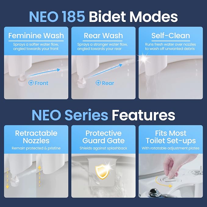 LUXE Bidet NEO 185 - Bidet Attachment for Toilet Seat, Blue | Non-Electric, Dual Nozzle, Self-Cleaning, Adjustable Water Pressure, Rear & Feminine Wash