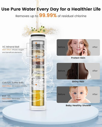 Filtered Shower Head with Handheld, High Pressure 7 Mode, Anti-clog Nozzles, Built-in Power Wash to Clean Tub, Handheld Shower Head with Filters for Hard Water, Remove Chlorine - Reduce Dry Itchy Skin