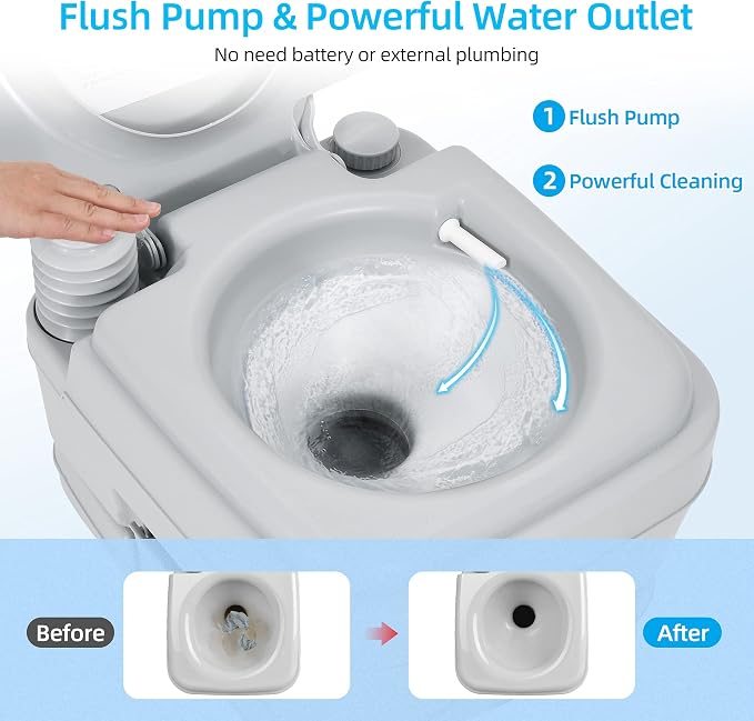 YITAHOME 2.6 Gallon Portable Toilet for Camping | RV Travel Potty with Press Flush Pump, Anti-leak Seal Ring for Travel, Boating, Hiking, Trips