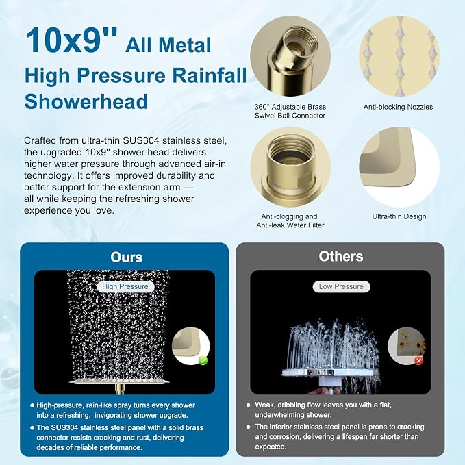 Hibbent Metal 10" High Pressure Rain Shower Head Combo, Polished Brass | cUPC Certified Rainfall Shower Head with handheld 10 Sprays, 16'' Adjustable Extension Arm, 71'' Hose, Showerhead Holder
