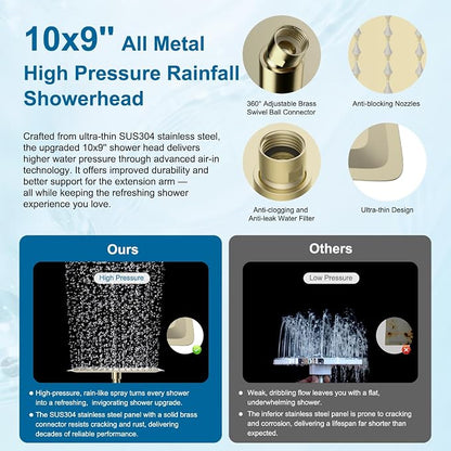 Hibbent Metal 10" High Pressure Rain Shower Head Combo, Polished Brass | cUPC Certified Rainfall Shower Head with handheld 10 Sprays, 16'' Adjustable Extension Arm, 71'' Hose, Showerhead Holder