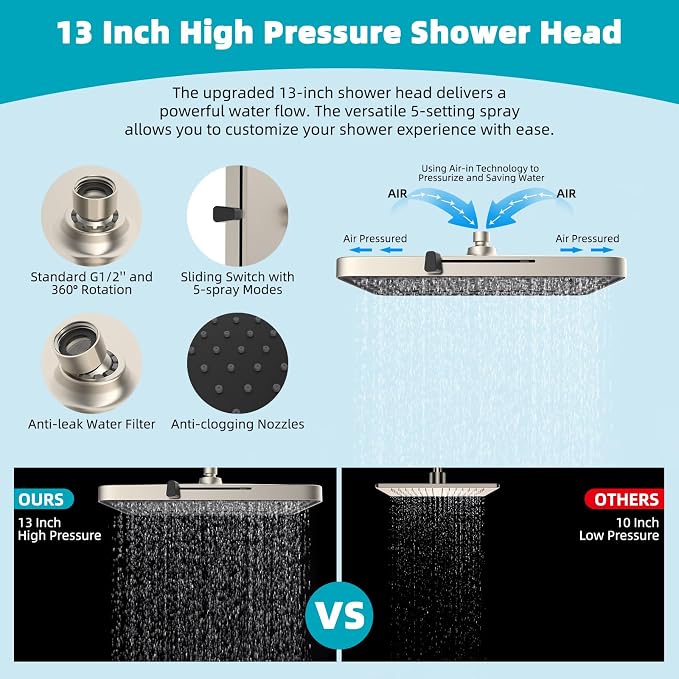 Hibbent Rain Filtered Shower Head, 13'' High Pressure Rainfall 5 Modes Showerhead with 16" Shower Head Extension Arm, Solid Brass Adjustable Shower Arm Extender, 20 Stage Shower Filter, Brushed Nickel