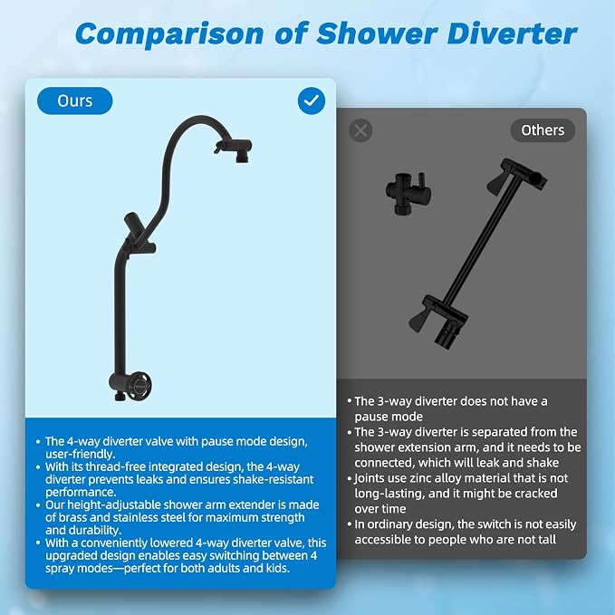 Hibbent High Pressue All Metal 8" Rainfall Shower Head, Handheld 10-Spray | cUPC Certified Oil-Rubbed Bronze Dual Showerhead Combo, 4-way Diverter with Pause Mode, Extension Arm, 71'' Hose & Holder