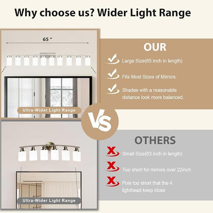 IZORRO Modern Bathroom Light Fixtures, 10 Light Brushed Nickel Vanity Lights, Bathroom Lighting Fixtures Over Mirror with White Glass for Living Room Cabinet Bedroom