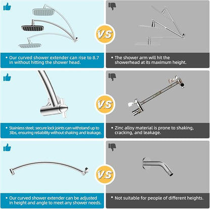 10" Rain Shower Head with 16" Metal Extension Arm, High-Pressure Showerhead | Chrome, Boosting Rainfall/Fixed Showerhead, Stainless Steel Shower Extender Adjustable Height/Angle, Easy 1-Min Installation