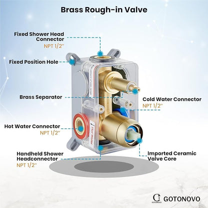 gotonovo High Pressure Shower System Valve and Trim Kit,Brushed Gold | Round Rain 10 Inch Shower Head with Handheld Faucet Set Complete,Rough In Valve,2-in-1 Diverter,All Metal,Bathroom Wall Mount