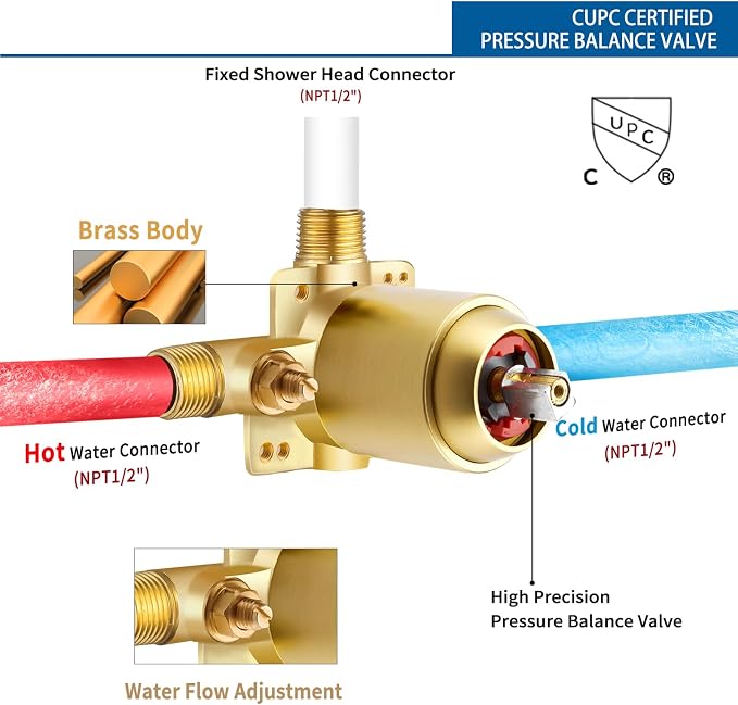 Esnbia Shower Kit, Shower Faucet Set（Valve Included) with 6-Inch Rain Shower Head, Single-Handle Shower Trim Kit, Brushed Gold | Complete tub and shower trim kit with 6-inch rainfall head, single-handle control, tub spout, and valve. Brushed Gold finish.