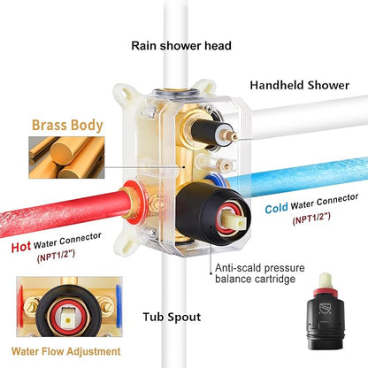 Gabrylly Shower System with Tub Spout, Black Bathtub Shower Faucet Set with 3-Way Pressure Balance Valve Kit, 10" Rain Head with Handheld Spray, Matte Black
