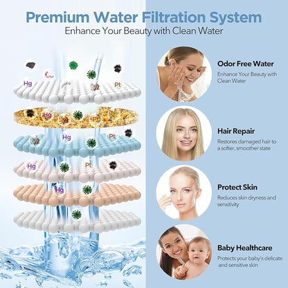 MakeFit Filtered Shower Head - High Pressure Shower Head with Filter for Hard Water Softener - 7 Settings Bathroom Rain Showerhead to Remove Chlorine and Heavy Metals (Radiant Rainbow)