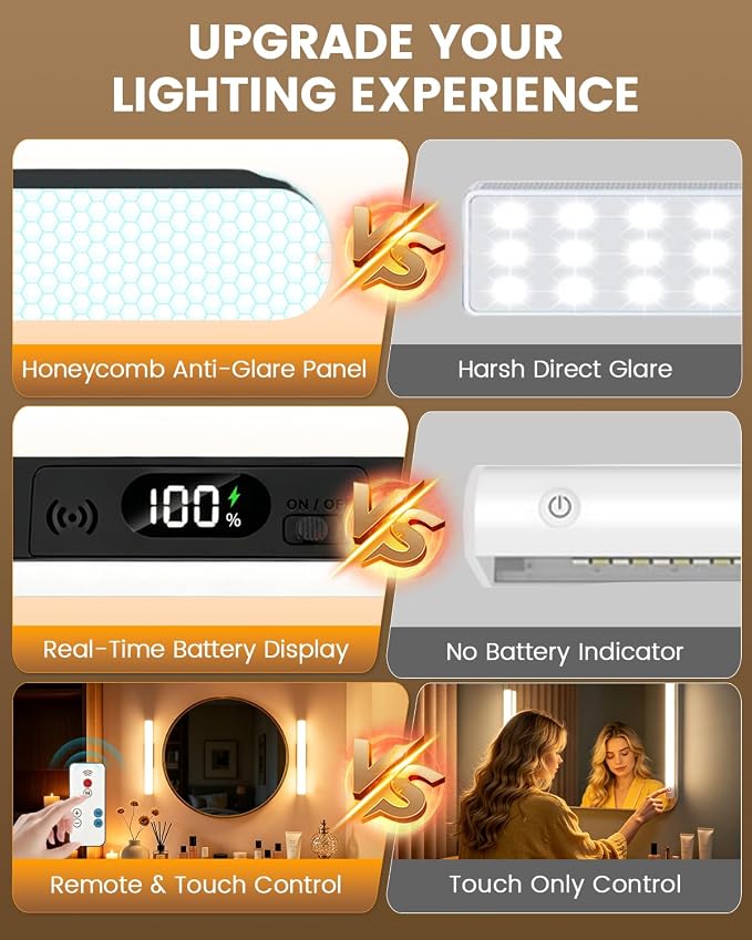 Wireless Vanity Lights for Mirror, Rechargeable Makeup Light Bar | 6W Magnetic Vanity Mirror Lights Stick On, 5 Color Temperatures & Dimmable, Remote & Touch Control, 2 Pack
